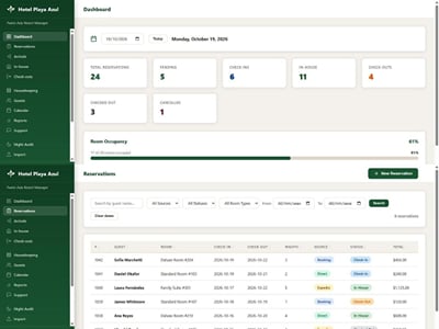 PMS hotelero con sincronización de canales - Desarrollo de Software