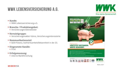 WWK - Media Planning