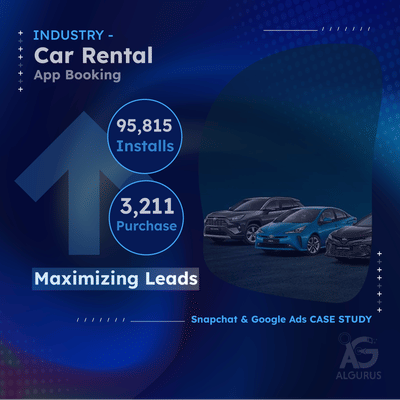 Car Rental Services in KSA | Showcase - Advertising