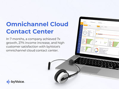 Omnichannel Cloud Contact Center - Software Entwicklung