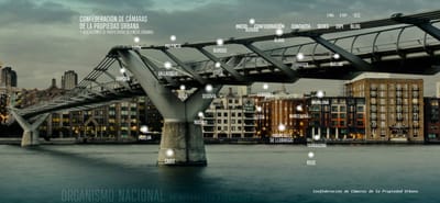 Tu Propiedad Urbana - Redes Sociales