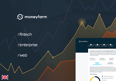 Moneyfarm - Aplicación Web