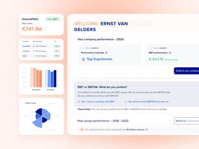 Decision-making tool with real-time insights - Software Ontwikkeling