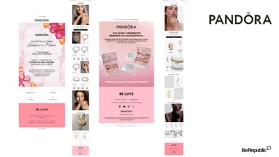 Pandora | CRM Strategy - Email Marketing