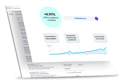 ✔ Mejorar el ROI de la inversión en Marketing - SEO