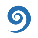 Ictcentrale
