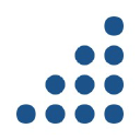 Pfund & Partner Ag