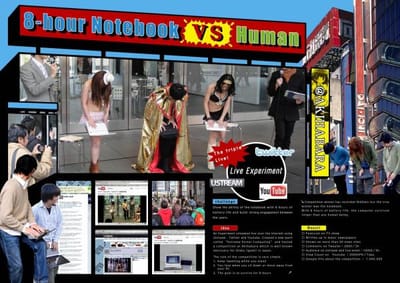 STREET COMPUTING LIVE - Advertising