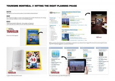 TOURISME MONTREAL - Advertising