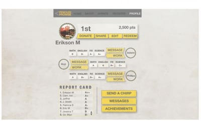 Fantasy School League, 4 - Werbung