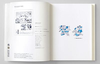 GRAPHIC EXPLANATION, 3 - Pubblicità