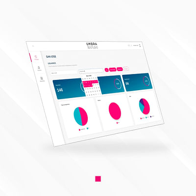 Interactive 3d Masterplan - Metrics Platform - Innovazione