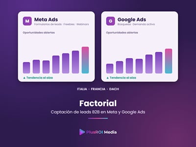Captación B2B en Meta y Google Ads para Factorial en Europa - Planificación de medios