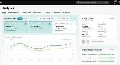 The Antidotes: £888k GMV in a month on TikTok Shop - Influencer Marketing