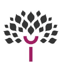 Inventio Events