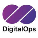 Digitalops