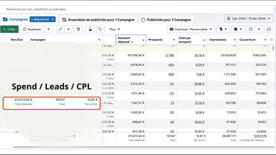+19 500 leads générés pour une marque d’aménagement extérieur - Online Advertising
