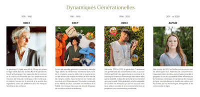 TENDANCES ALIMENTAIRES ADAPTEES - Market Research