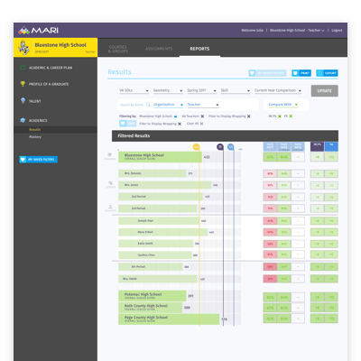 MARi Chef - Web Application