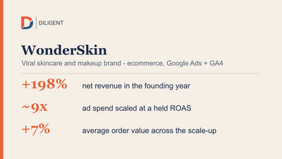 WonderSkin - viral skincare brand scaled on Google Ads - Online Advertising