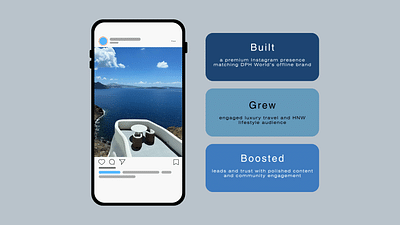 Luxury Travel IG Content & Community Management - Marketing
