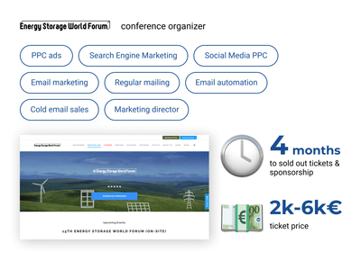 Marketing director for conference organizer - E-mail Marketing