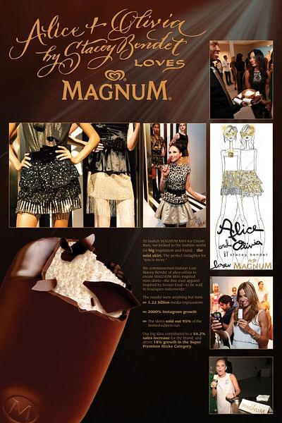 ALICE+OLIVIA LOVES MAGNUM - Publicité