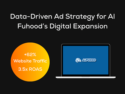 Maximizing Reach & ROI: Media Buying for Al Fuhood - Website Creation