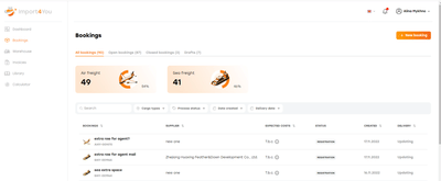 Import4You: 30% Faster Logistics Operations - Webanwendung