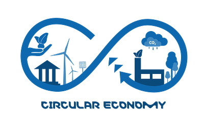 Circular Economy Logo und Grafikdesign - Textgestaltung