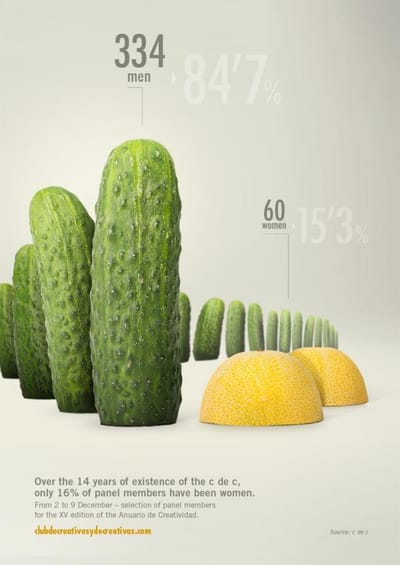 Cucumbers and Melons, 2 - Publicité