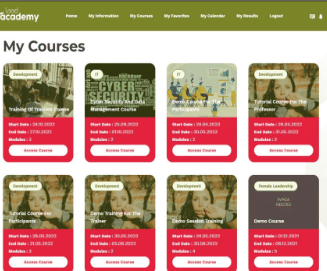 Développement de logiciel - Leed Academy - Développement de Logiciel