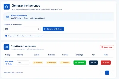 Control de Bebidas y Aceso - Eventos