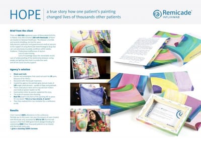 HOPE - Advertising