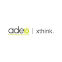 Adex Marketing Promocional Sl