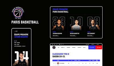 Web design Paris Basket - Création de site internet