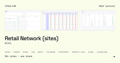 Retail Network (sites) - E-commerce