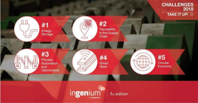 Captación de leads - Online Advertising