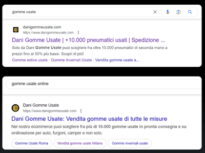 CTR media 10.3% per LA KEYWORD PRINCIPALE - SEO