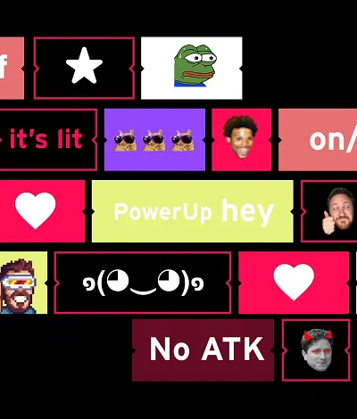 De nieuwste hype, Vtuber avatars - Branding & Positionering