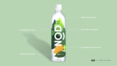 NOD - Branding & Positionering