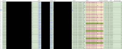 Index Checker - SEO