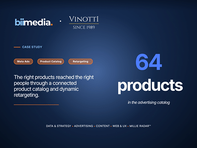 A Furniture Store Powered by Its Product Catalog - Publicidad