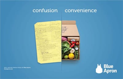 Blue Apron - Stratégie digitale