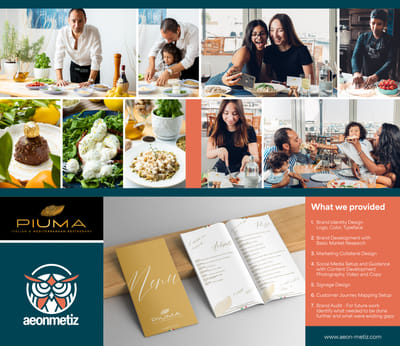Helping build a Restaurant Brand from Scratch - Image de marque & branding