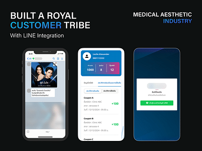 Membership Platform - Medical Aesthetic Industry - Software Development