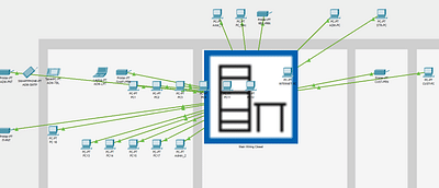 Renforcement la sécurité informatique avec cisco - Cybersécurité
