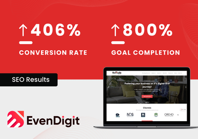 Achieving 800% Goals and 406% Conversion rate - Référencement naturel