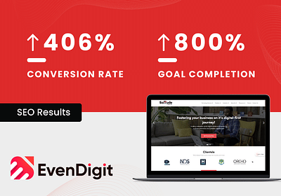 Achieving 800% Goals and 406% Conversion rate. - SEO