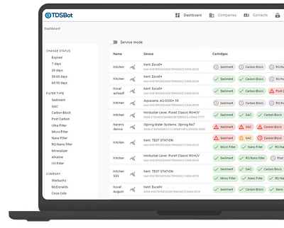 TDSbot Web/Mobile App - Création de site internet
